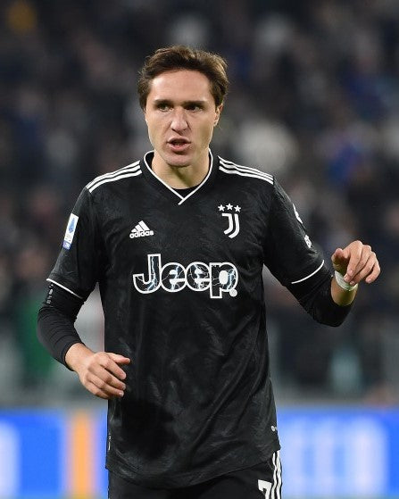 FEDERICO CHURCH 2022-23 (Juventus)